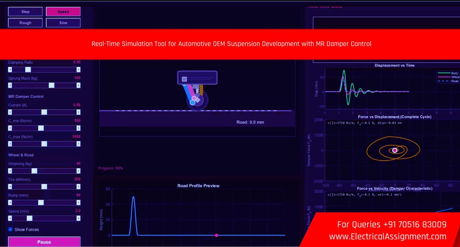 Real-Time Simulation Tool for Automotive OEM Suspension Development with MR Damper Control screenshot 2